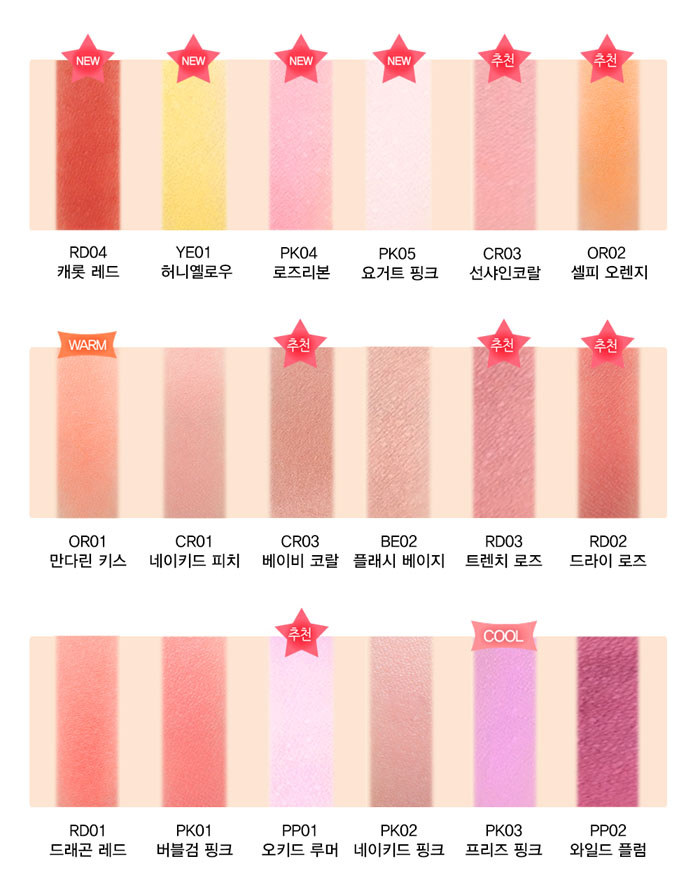 The Saem , Saem Samuel Single Blusher,The Saem Samuel Single Blusher,PK04,The Saem Samuel Single Blusher#PK04,The Saemบลัชออน,The Saemรีวิว