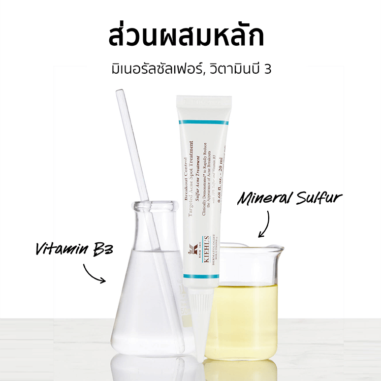 Kiehl's Breakout Control Targeted Blemish Spot Treatment 20 ml  ช่วยจัดการปัญหาและสาเหตุการเกิดสิวในผิวร่วงโรยของคนวัยผู้ใหญ่โดยเฉพาะ มีส่วนผสมซึงประกอบด้วยซัลเฟอร์ และวิตามินบี 3 นี้ ปฏิบัติการฉับไว แทรกซึมเข้าสู่ผิวอย่างทั่วถึง และช่วยจัดการปัญหาและสาเหตุของสิวอย่างมีประสิทธิภาพ ไม่ว่าจะใช้ตอนกลางวันหรือกลางคืน 