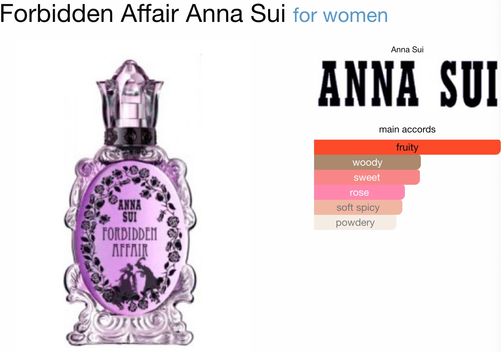 ANNA SUI Forbidden Affair EDT 50 ml