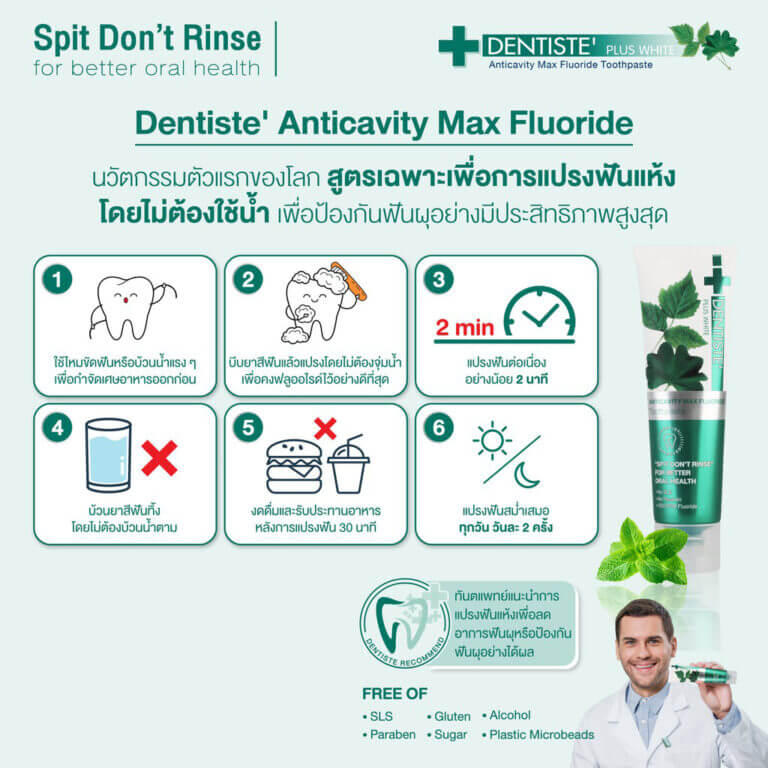 Dentiste’ ,เดนทิสเต้,Dentiste’ Anticavity Max Fluoride Toothpaste,Anticavity Max Fluoride Toothpaste,ยาสีฟัน,ยาสีฟันDentiste’ ,ยาสีฟัน Dentiste’