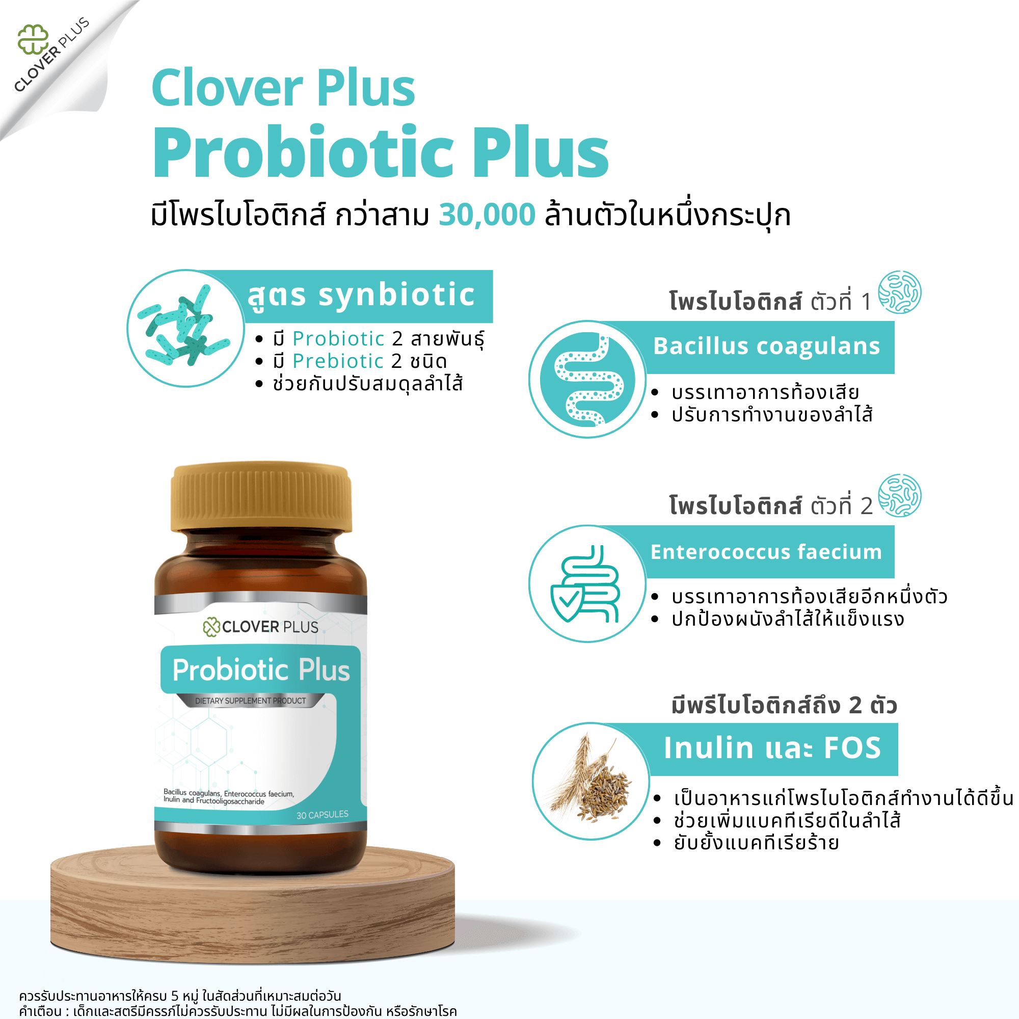 Clover Plus ,Clover Plus Probiotic Plus,โคลเวอร์พลัส, โพรไบโอติก,Probiotic 